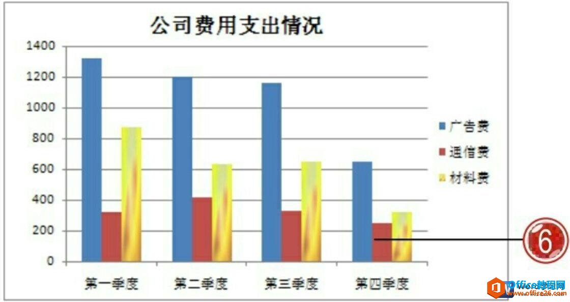 图片填充word2007图表数据