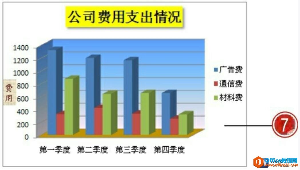 word2007基底格式的设置