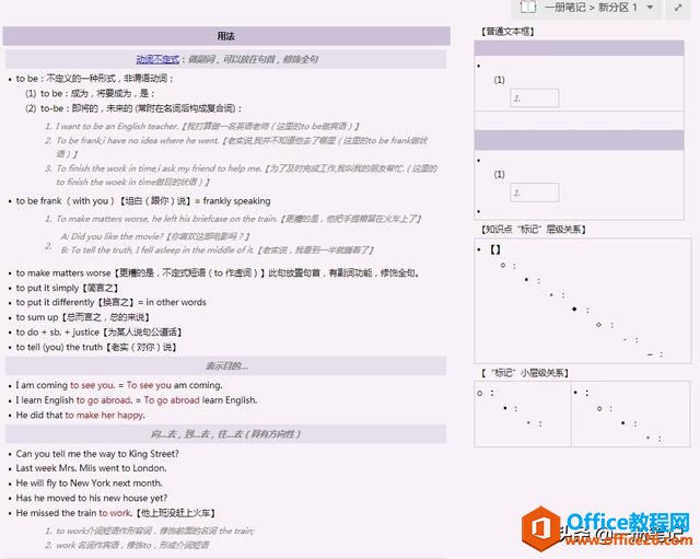 解决OneNote排版难题，专注文章整理与录入，模板的应用技巧