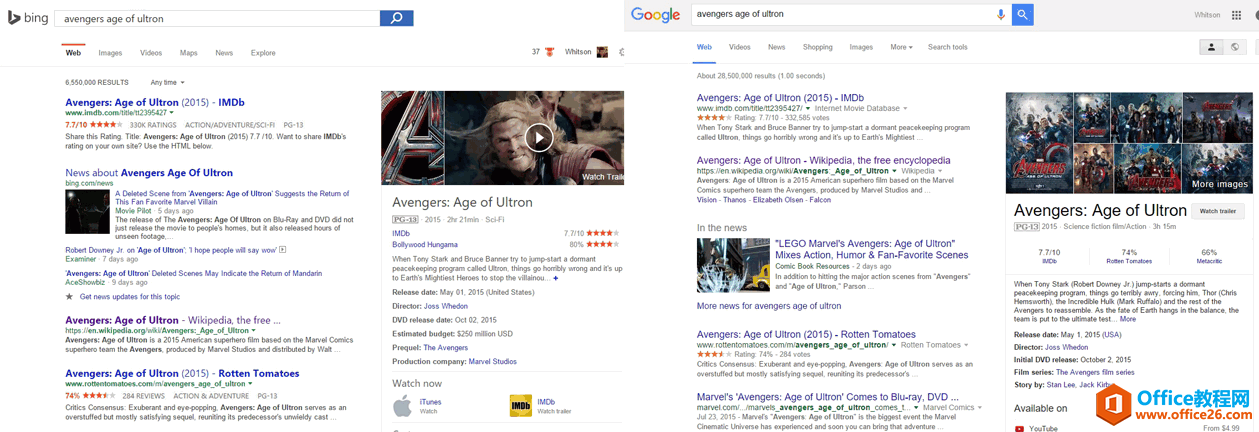 搜索引擎对比：Google VS Bing