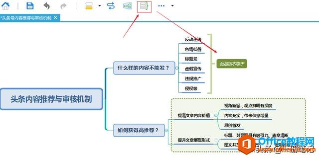 思维导图真的很难吗？适用于初学者的技巧学习笔记