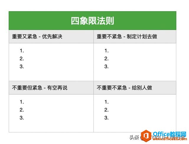 印象笔记的「内置模板功能」10 个必备笔记模板