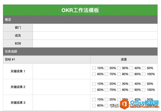 印象笔记的「内置模板功能」10 个必备笔记模板