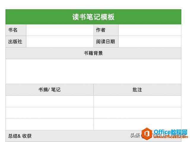 印象笔记的「内置模板功能」10 个必备笔记模板