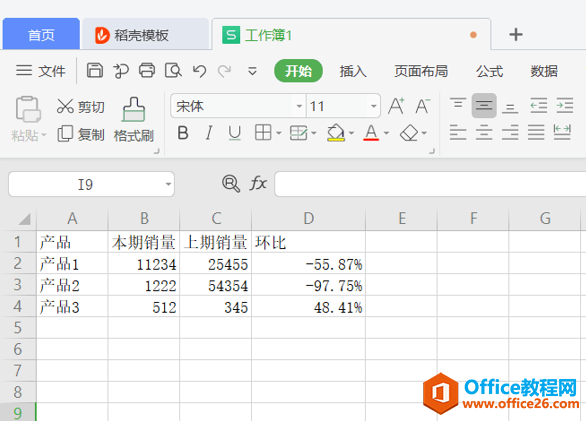 表格技巧—如何在Excel里计算环比增长率