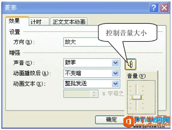 ppt2007幻灯片菱形