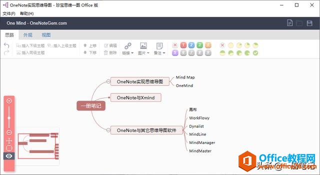 听说印象笔记支持思维导图了？这几个方法，让OneNote也实现