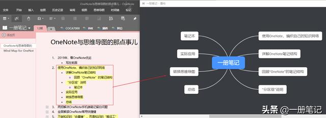 听说印象笔记支持思维导图了？这几个方法，让OneNote也实现