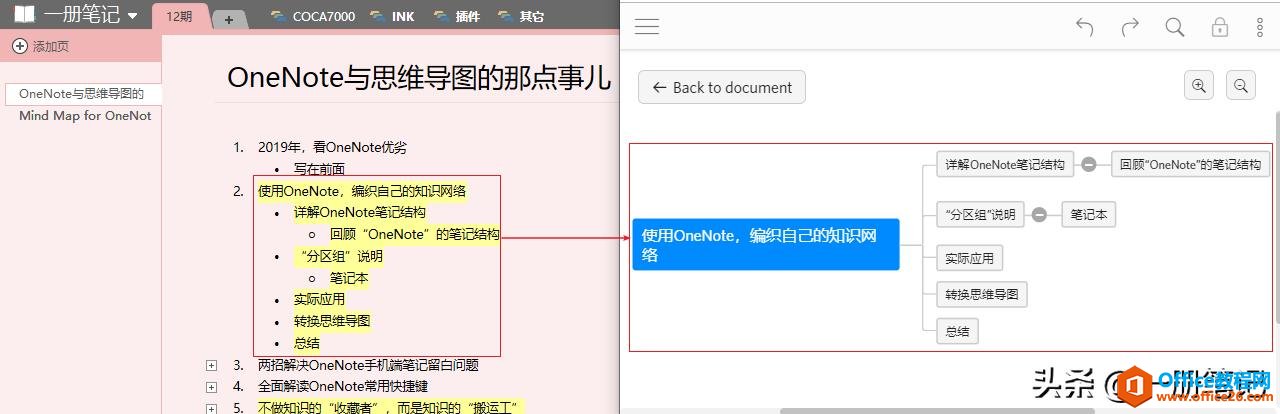 听说印象笔记支持思维导图了？这几个方法，让OneNote也实现