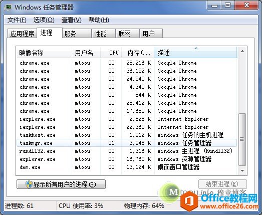 Taskmgr.exe是什么进程？有什么作用及如何识别此病毒？-穆童博客