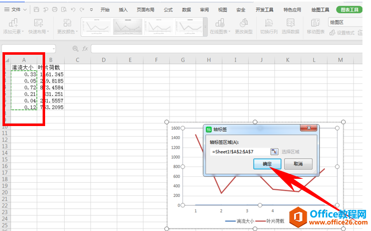 表格技巧—如何在Excel中画趋势线并显示趋势线公式