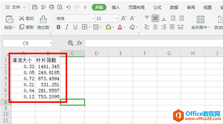 表格技巧—如何在Excel中画趋势线并显示趋势线公式