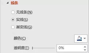 「从0开始」基础教程系列之侧边栏（完结篇）