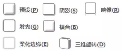 「从0开始」PPT基础教程系列之两个“格式”