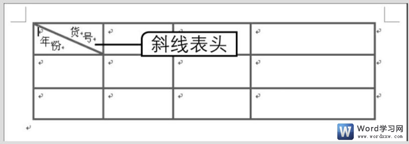 word2003斜线表头制作完成