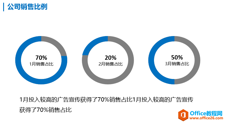 PPT制作时的五个元素，一般我们把其分为封面页，目录页，过渡页，内容页和致谢页