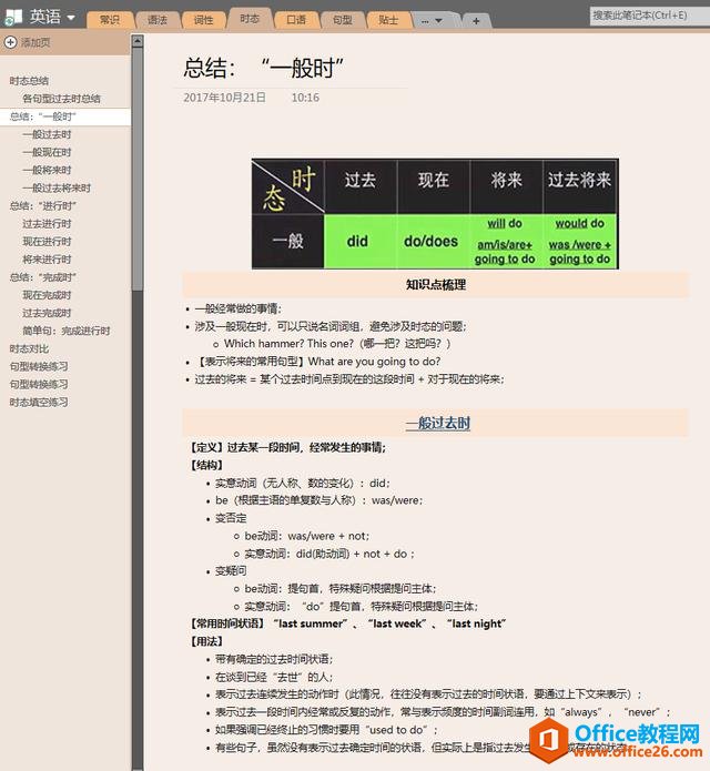 使用OneNote，编织自己的知识网络