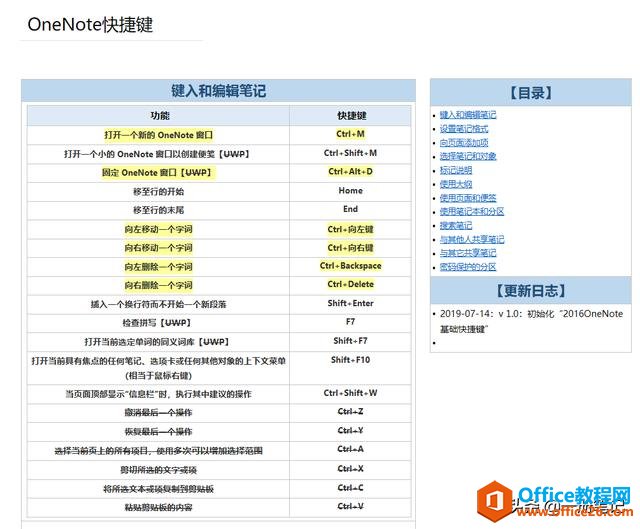 学做一名合格的键盘侠，全面解读OneNote常用快捷键