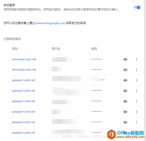 如何实现不需要任何权限查看Chrome浏览器保存的密码（FireFox、Edge浏览器同样适用）