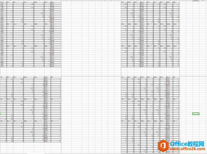 表格技巧—Excel表格如何打印分页、自动分页、取消分页