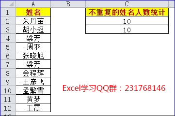 求某一区域内不重复的数据个数