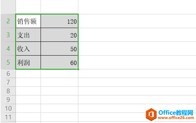 表格技巧—Excel中如何使用切片器快速筛选