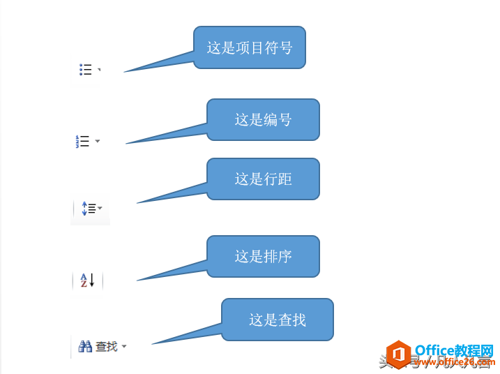 小编带你认识认识软件中常用的图标（一）