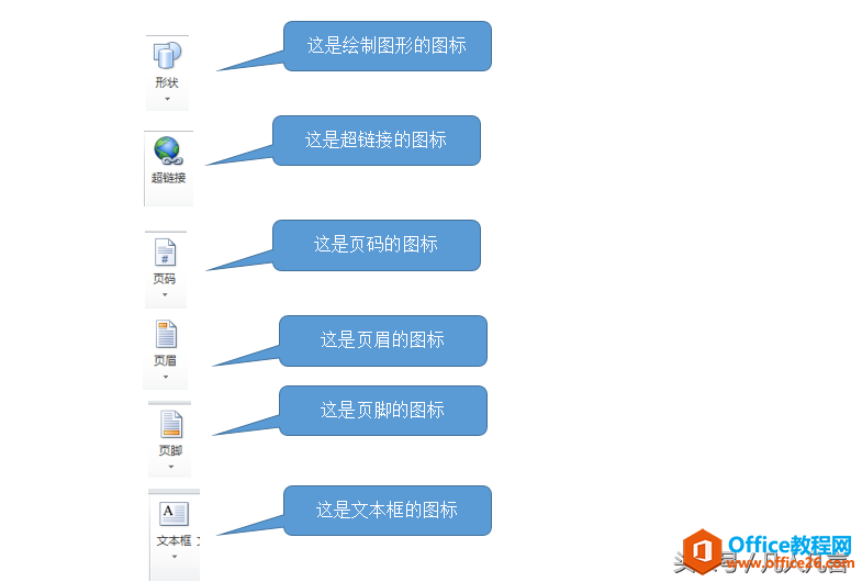 小编带你认识认识软件中常用的图标（二）