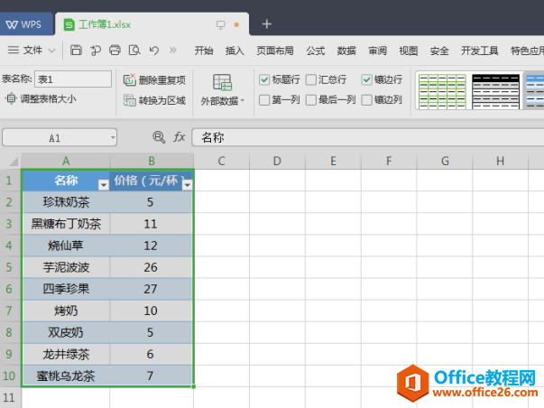 表格技巧—Excel中如何将普通数据区域转换成智能表格