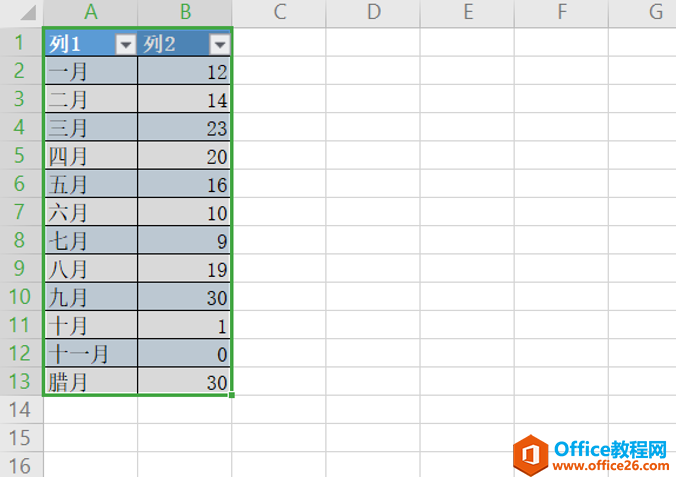 表格技巧—Excel如何复制筛选后的单元格数据