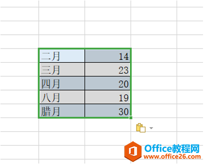 表格技巧—Excel如何复制筛选后的单元格数据