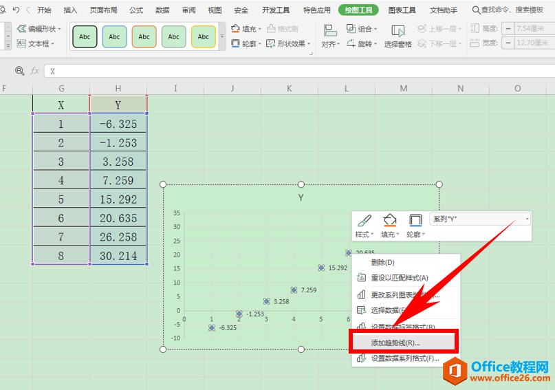 Excel表格技巧—计算线型相关系数的方法