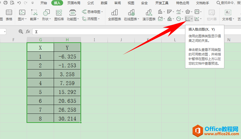 Excel表格技巧—计算线型相关系数的方法