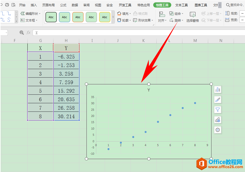 Excel表格技巧—计算线型相关系数的方法