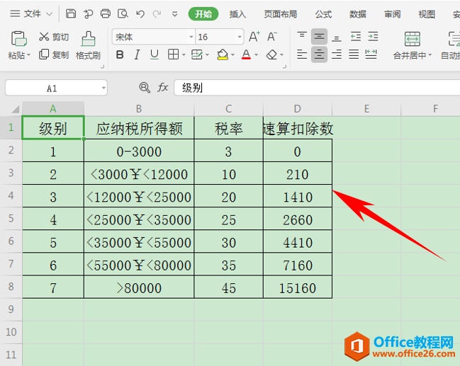 用Excel表格计算员工个人所得税的方法