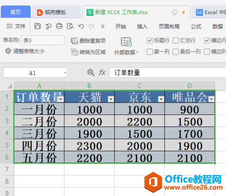 Excel表格技巧—Excel中如何将智能表格转换成普通数据区域