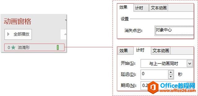 用PPT制作地图动画——地标显示