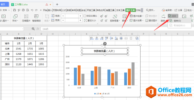 表格技巧—Excel图表标题手动输入太麻烦，如何自动生成标题？