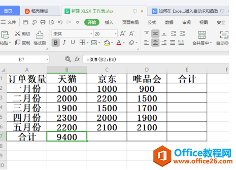 Excel表格技巧—如何在 Excel 中插入自动求和函数