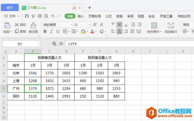 表格技巧—Excel中如何跨工作表查找和替换