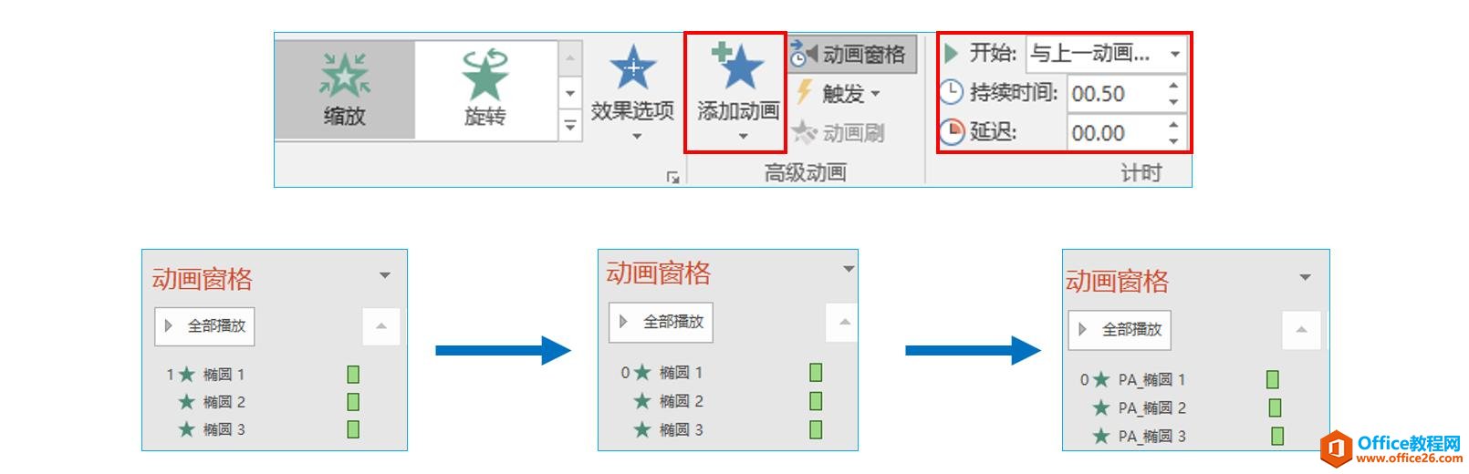 用PPT制作字幕条动画（2）