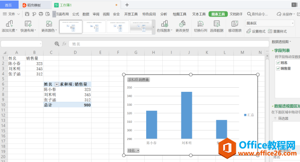 Excel表格技巧—如何在Excel现有的工作表中创建透视表