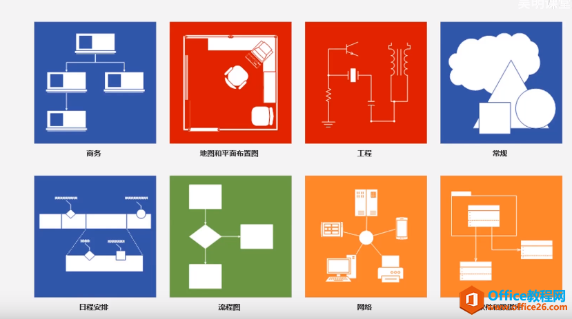 Visio 入门简介