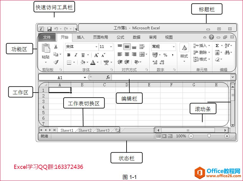 excel入门教程