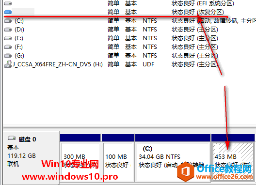 Win7/Win8.1升级Win10后多出的“恢复分区”有什么用？能删除吗？