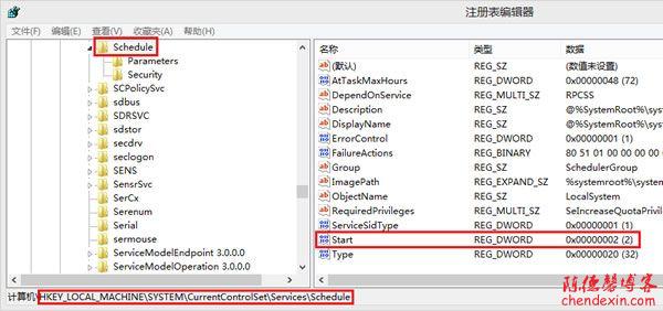 通过注册表修改Windows 2008 R2服务启动类型-第1张图片