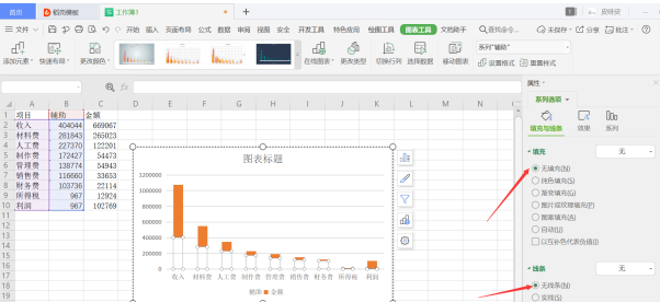 Excel表格技巧—Excel中如何制作瀑布图