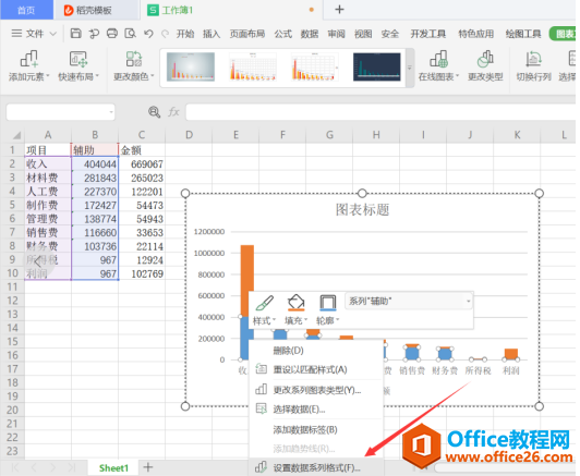 Excel表格技巧—Excel中如何制作瀑布图