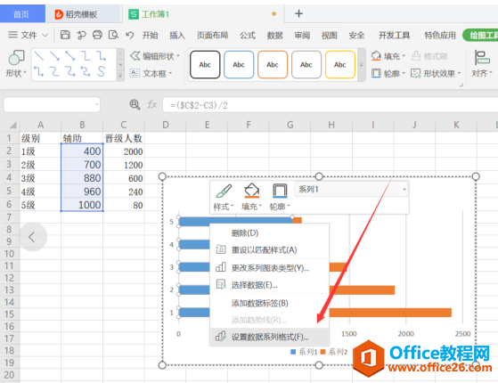 Excel表格技巧—Excel中如何制作漏斗图