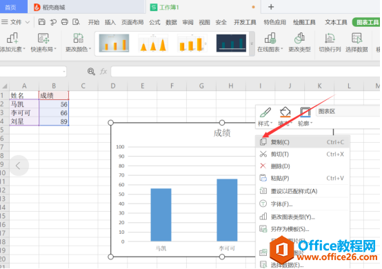 Excel表格技巧—如何将Excel图表导入PPT进行展示